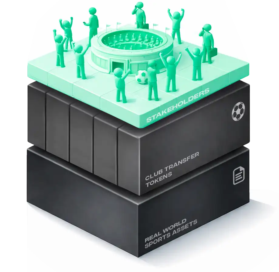 Club Transfer Token
